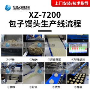 智能包子（zǐ）饅頭生產線